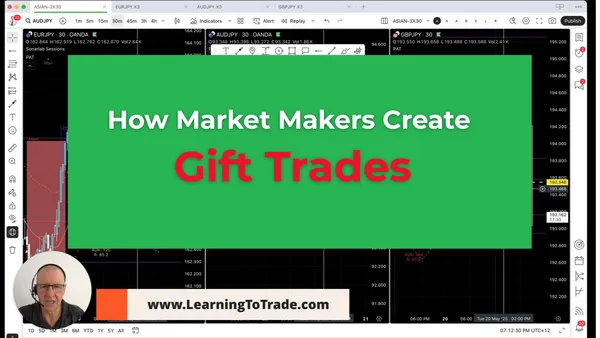 Understanding Stop Takes: How Market Makers Create Gift Trades