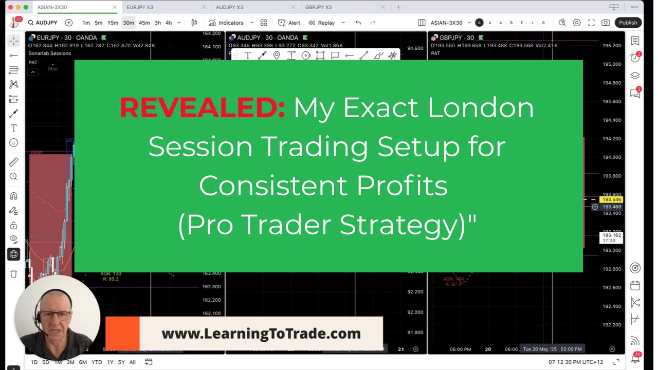 Trading the London Session: Setting Up for Success