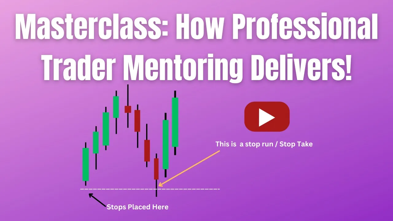 EUR/JPY: The Stop Hunt Setup That Delivers