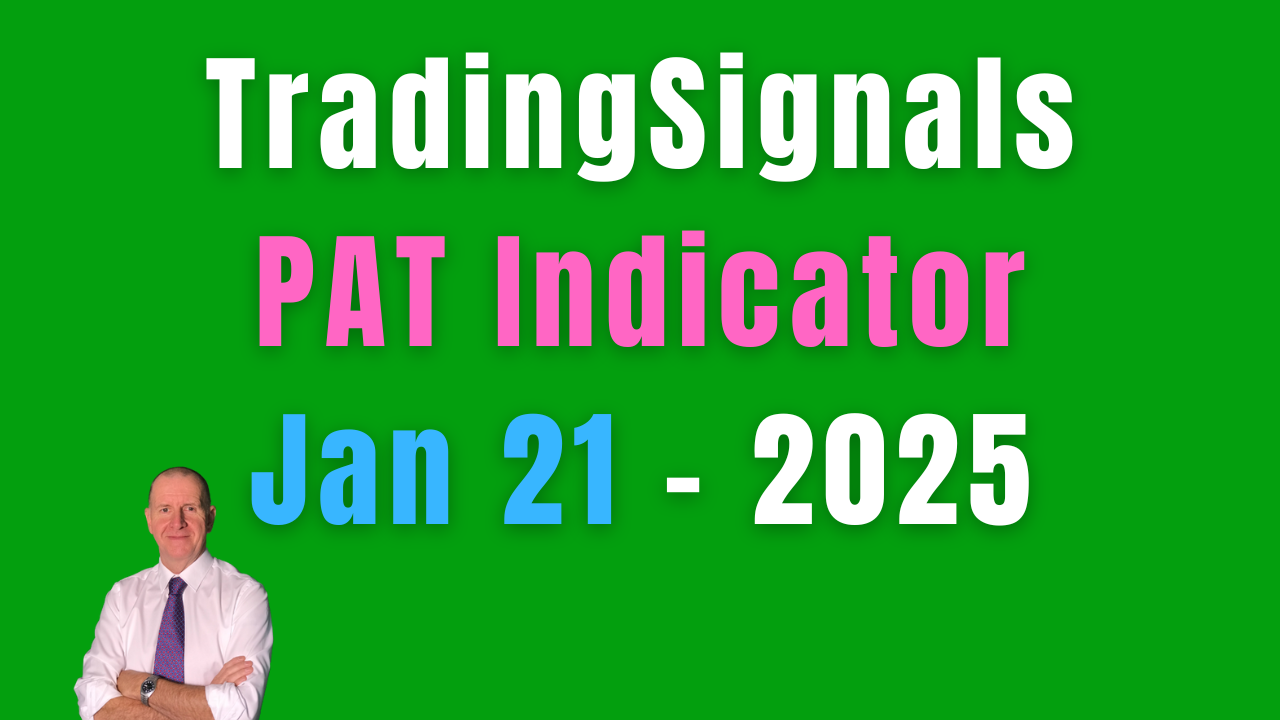 Trading Signals 21st Jan