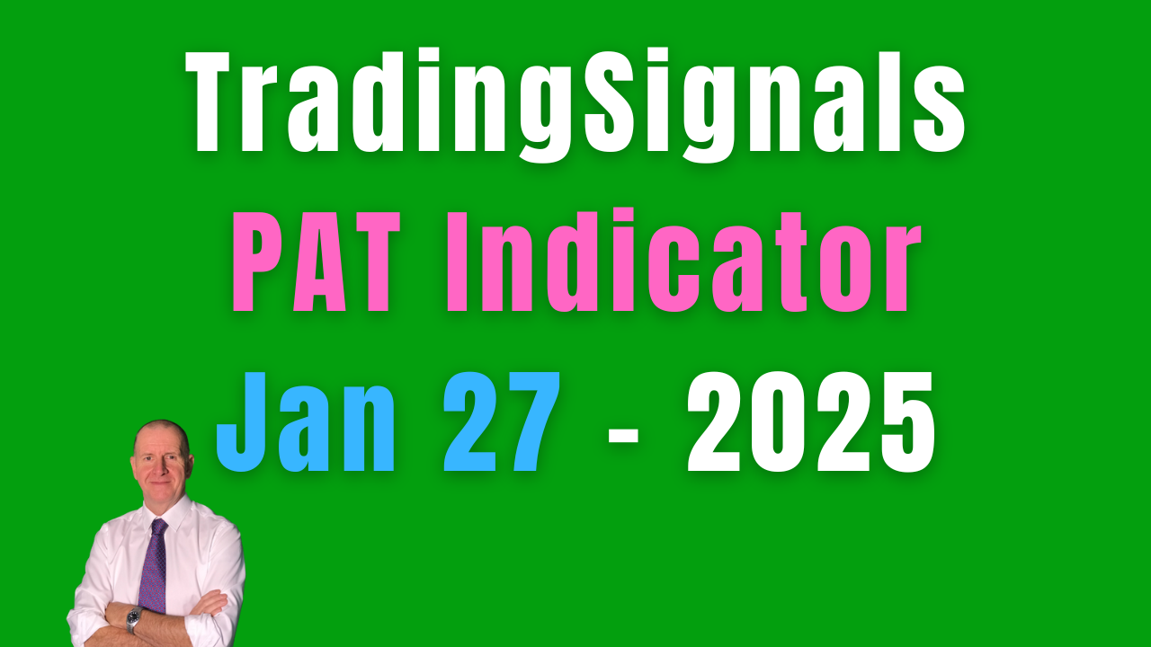 Trading Signals 27th Jan