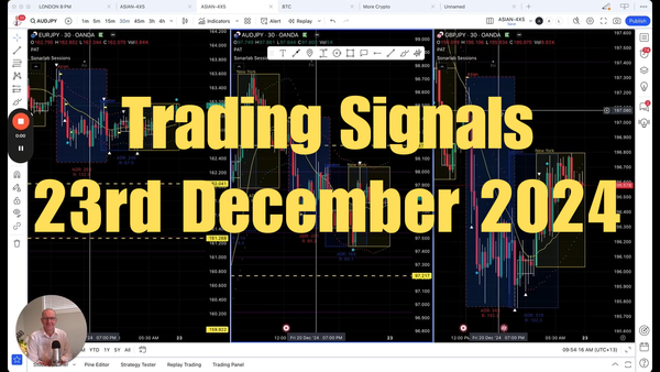 Trading Signal - Crypto and Currency Pairs