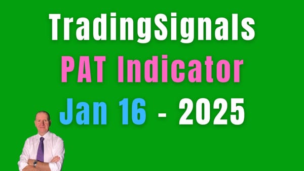 Trading Signals 16th Jan