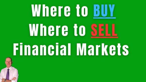 Where to Buy and Sell when trading financial markets