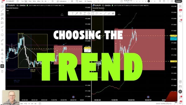 Choosing The Trend