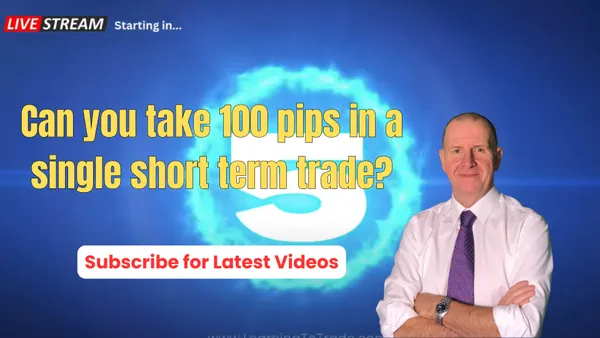 Where to enter and exit trades