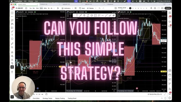 Simple Trading Strategy