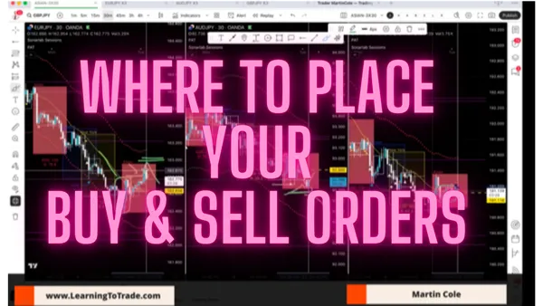 Where to place your buy/sell orders