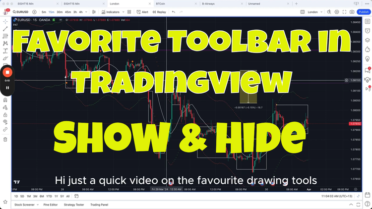 Favorite Toolbar in TradingView